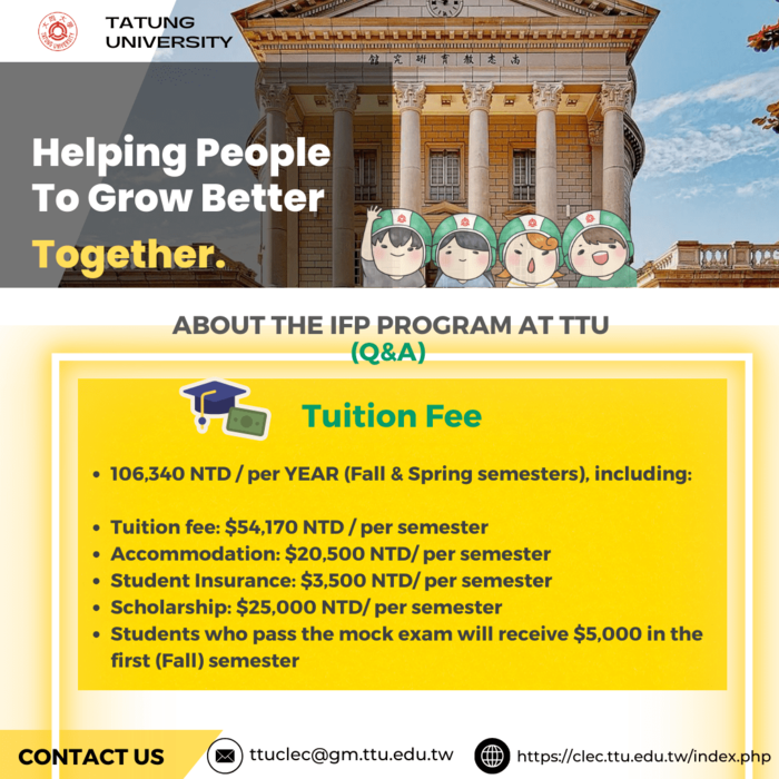 Intensive One-year Mandarin Learning Program-Step by Step Guide圖片